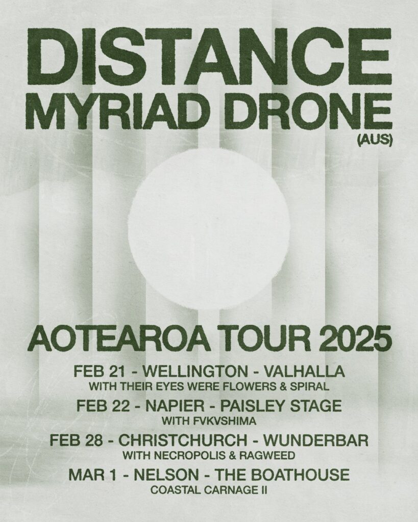 Distanceposter